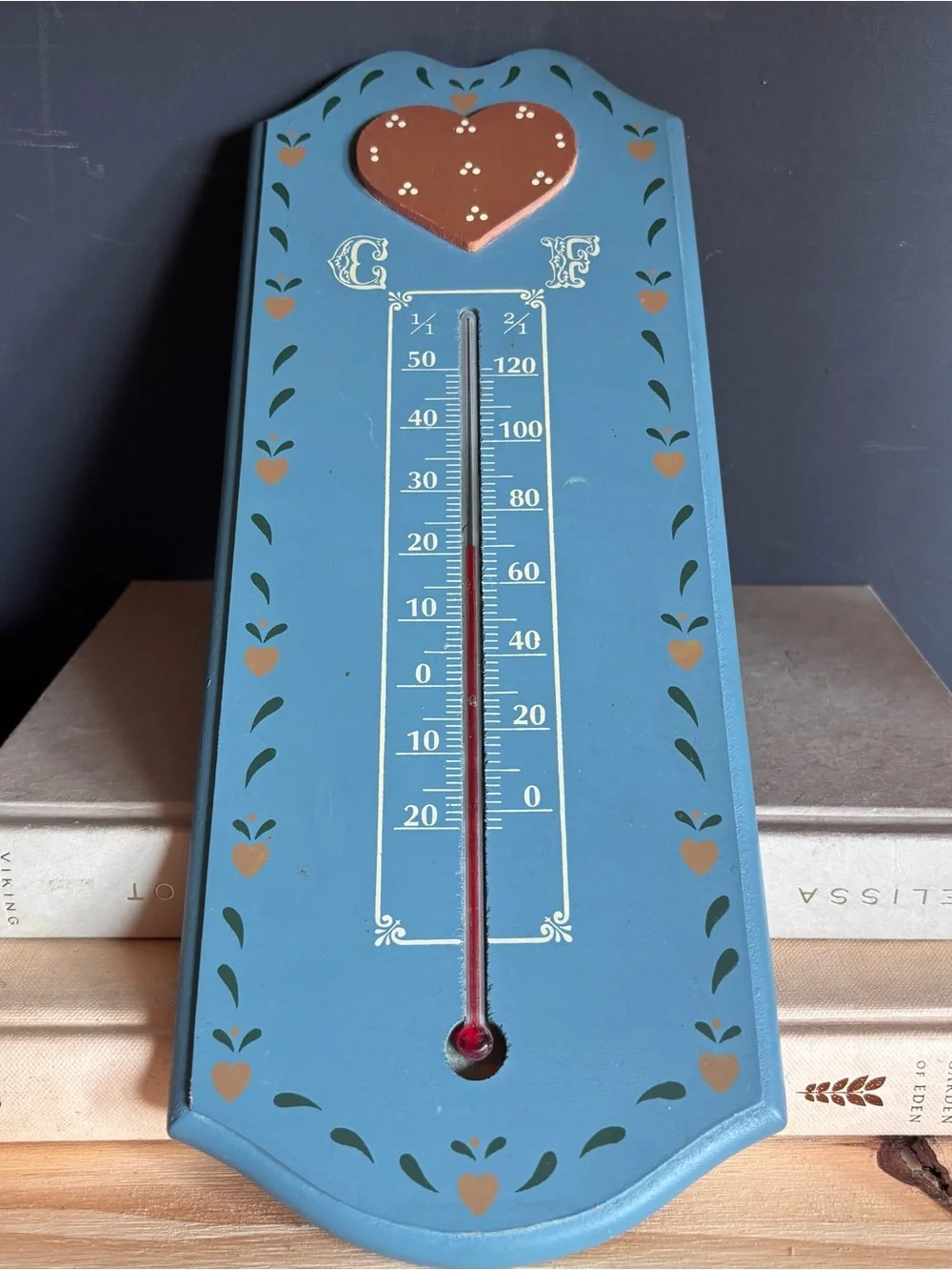Cottagecore Handpainted Vintage Thermometer
